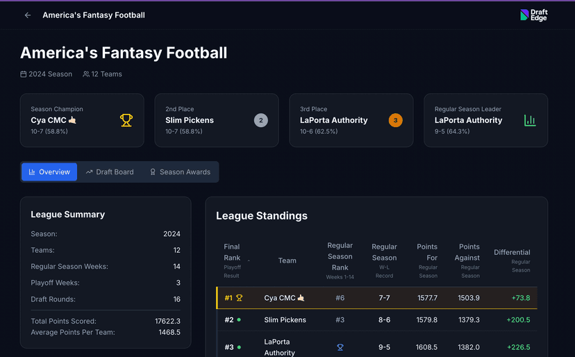 DraftEdge preview