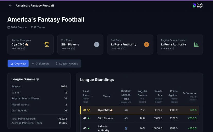 DraftEdge preview
